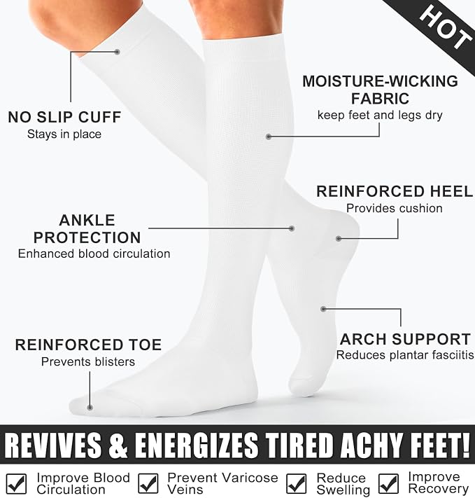 Compression Socks for Women & Men (3 pairs) - Best Support for Nurses, Running, Hiking, Recovery & Flight Socks - Image 7