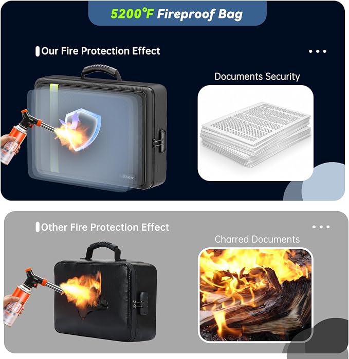 JHSafer Fireproof Document Bag with Lock for Letter/A4 Files, Soft | 5200°F Important Document Organizer with 7 Colorful Pockets, Insulated Portable Safe Storage for Home Travel Office - Image 4