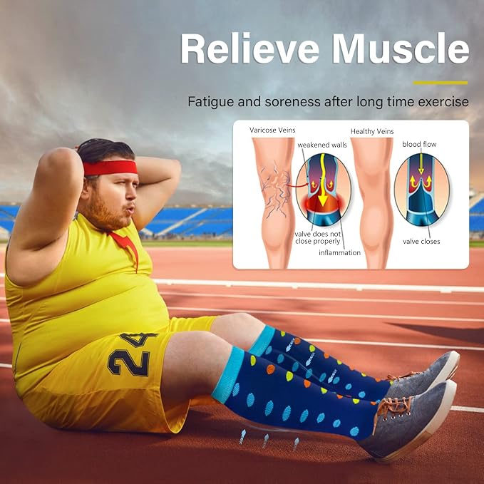 Diu Life 3 Pairs Plus Size Compression Socks for Women and Men Wide Calf Extra Knee High Support for Circulation - Image 5