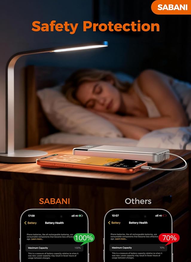 SABANI Portable Charger 35000mAh Power Bank, 4 Built in Cable Big Capacity | Ultra Slim, 22.5W Fast Charge, Travel Camping Essential, USB C External Battery Pack for iPhone Samsung Android, Silver - Image 7