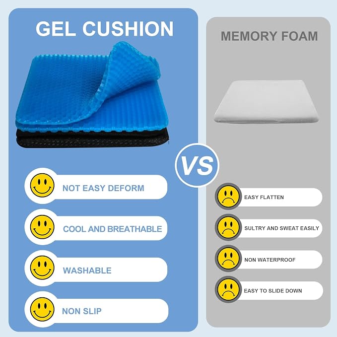 Gel Seat Cushion for Long Sitting-Two Sizes Gel Cushion (Thick＆Large) | 19"x17.5"x2.8" / 38"x17.5"x1.4" (Fold/Expand), Zero Gel Cushion for Pressure Relief, Honeycomb Gel Seat Cushion with Two Size - Image 5