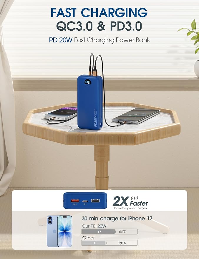 citicr Portable Charger 20000mAh PD20W w/Built-in Cables & Wall Plug Navy | High capacity, Fast charging, Built-in wall plug, LED display, Charge 5 devices at once, Pass through charging, TSA approved - Image 4