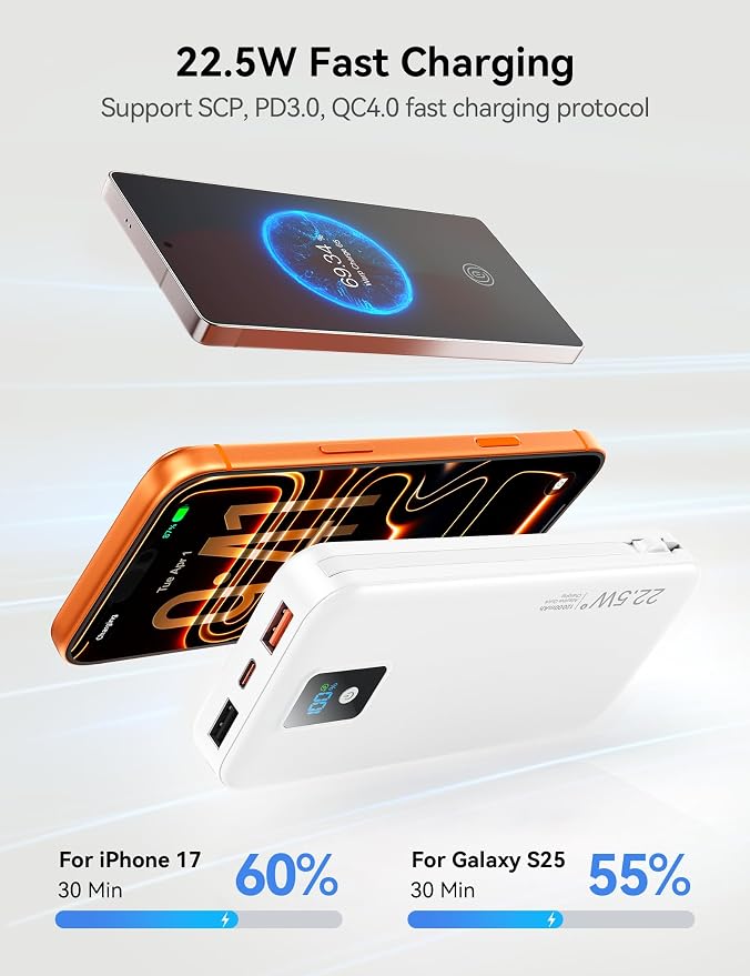 Portable Charger 12000mAh 22.5W w/Built-in Cable & Wall Plug White | 22.5W fast charging, LED display, Charging 5 devices at once, Pass through charging, TSA approved, Compatible with iPhone - Image 4
