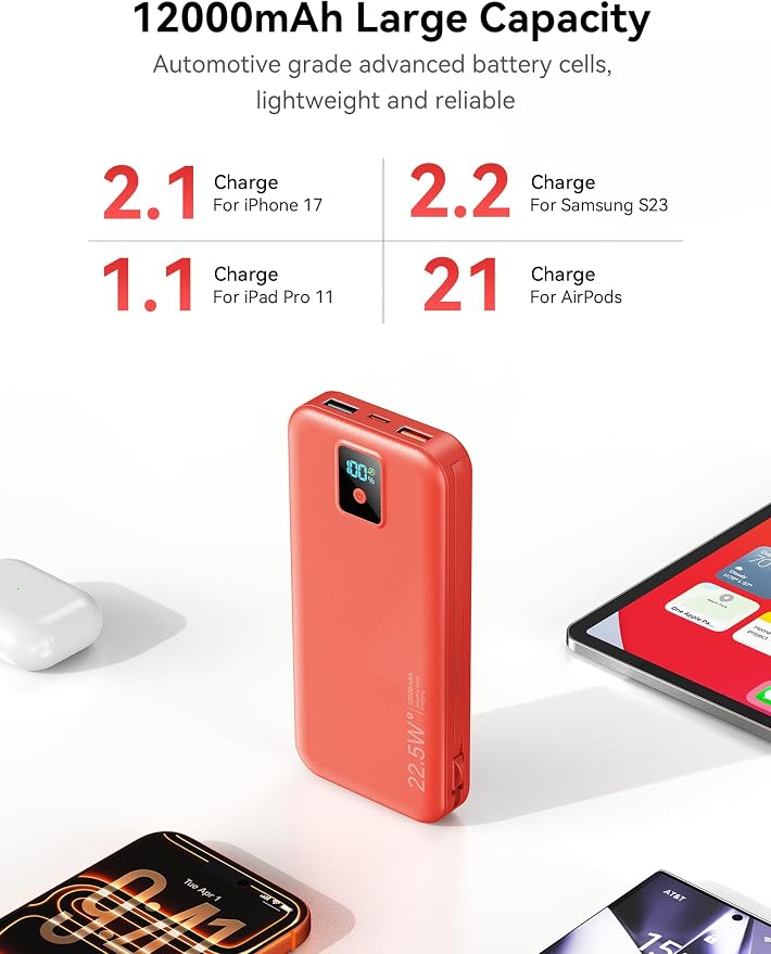 Portable Charger 12000mAh 22.5W w/Built-in Cable & Wall Plug Red | 22.5W fast charging, LED display, Charging 5 devices at once, Pass through charging, TSA approved, Compatible with iPhone - Image 5