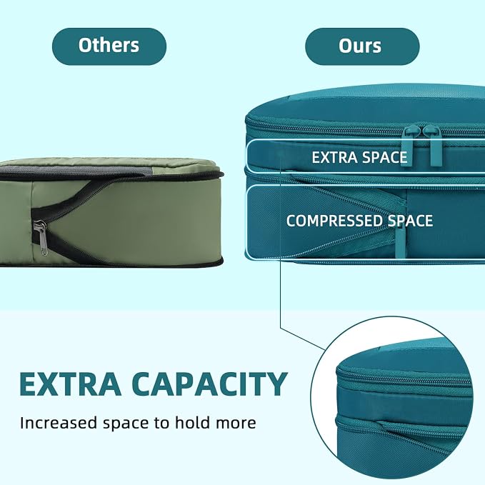 BAGAIL 4 Set/6 Set/8 Set Compression Packing Cubes Travel Accessories Expandable Packing Organizers (Square Mesh, 06-Teal) - Image 3