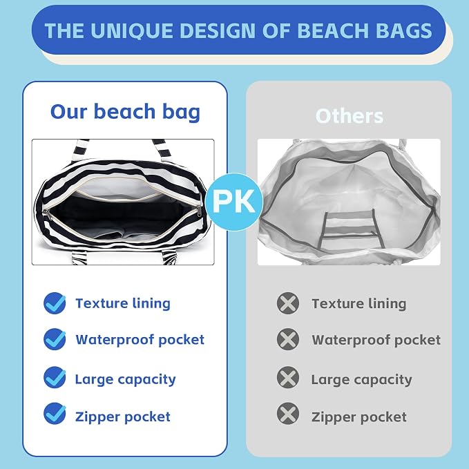 LEDAOU Beach Bag Waterproof Sandproof Women Beach Tote Pool Bag with Zipper for Swim Gym Grocery Travel with Wet Pocket | Sandproof - Image 8