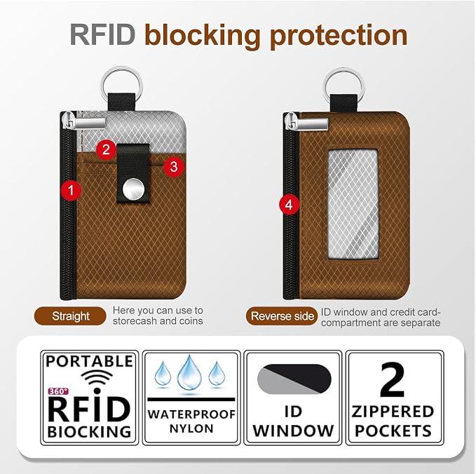 Minimalist RFID Blocking Small Wallet with ID Window,WaterResistant Zip Id Case Wallet with Lanyard Keychain for Cards,Cash,Travel,Women,Men (Brown/Light Grey) - Image 2