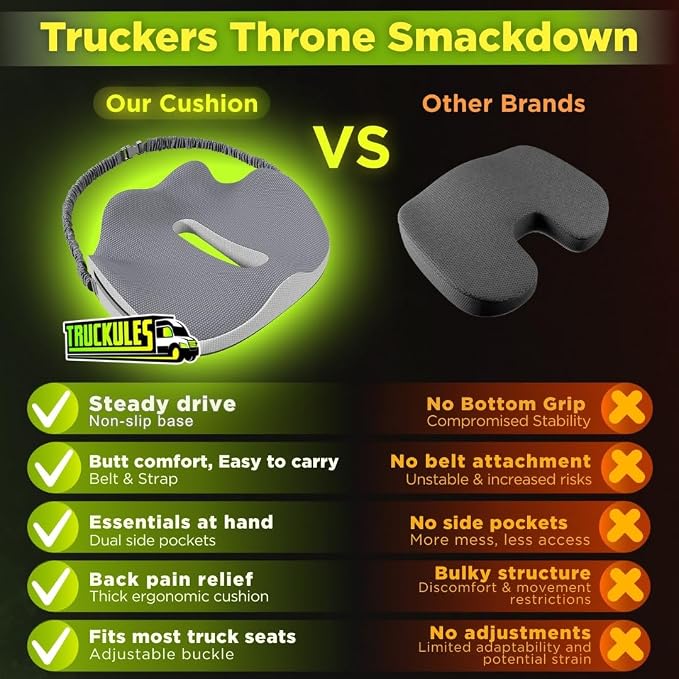 Truck Seat Cushion for Truck Driver Seat Cushion – Upgraded Back Support, Thick and Firm Memory Foam, Pain Relief for Hours of Driving, Maximum Tush Comfort and Trucker Approved - Image 4