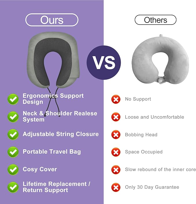 Travel Neck Pillow,Neck Pillow for Sleeping Travel,Airplane, Car, Office | Upgraded Memory Foam Neck Pillow for Travel,Machine Washable, Adjustable Flight Pillow, Suitable for Sleeping (Grey) - Image 5