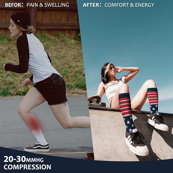 fenglaoda Compression Socks for Women Men 3 Pairs Graduated Compression Support Circulation Socks for Nurses - Image 3