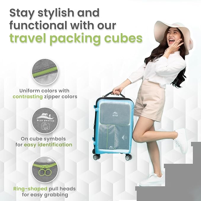 Blue Drifter 7 Set Packing Cubes for Travel, Suitcase Organizer Bags for Carry On Luggage, Luggage Organizer Bags with Toiletry Bag, Shoe Bag & Laundry Bag, Travel Essentials for Men & Women - Image 6