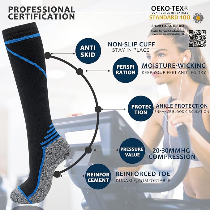 fenglaoda Compression Socks Women Men 6 Pairs, Knee High Best Support Circulation Socks for Running, Travel, Flight, Nurse - Image 3