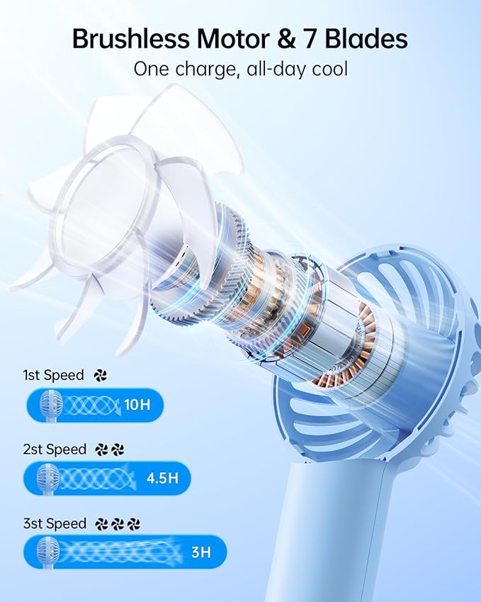 SWEETFULL Mini Portable Fan - Rechargeable Handheld Fan, 3 Speeds Personal Small Hand Gifts for Travel Essentials, Lash, Makeup, Eyelash, Kids, Girls, Women - USB, Cute Design Light Blue - Image 3