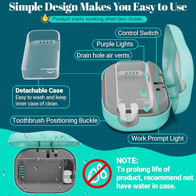 Toothbrush Sanitizer Case, RRZIOM Portable Toothbrush Covers Rechargeable | Rechargeable Toothbrush Cleaner Holder Case for Travel Home, Detachable Toothbrush Cover Cap for All Toothbrushes (Blue) - Image 5
