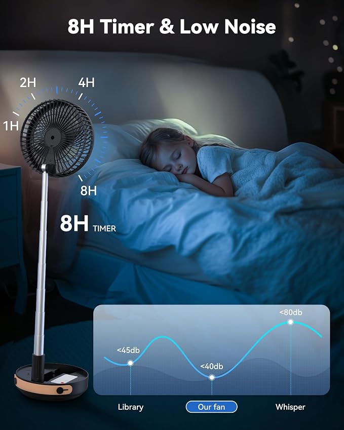 Portable Oscillating Travel Fan, 10400mAh Rechargeable Battery with Remote | Foldable, Floor Table Desk Fan ,8H Timer, 4 Speed Settings Pedestal Fan for Home Bedroom Sleeping Camping Cruise, Black 8" - Image 6