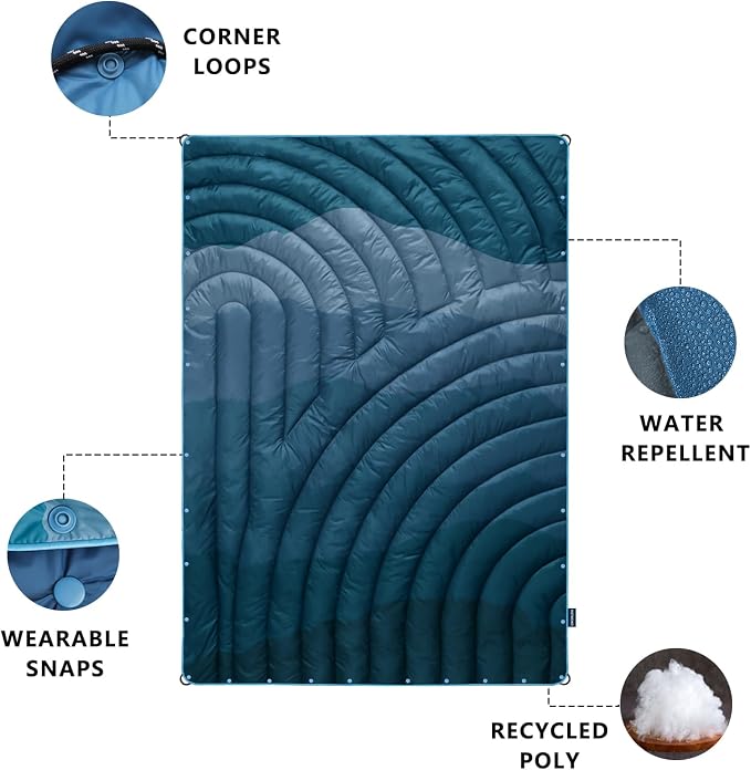 Puffy Camping Blanket,Large Camp Blanket Outdoor Camping Quilt Waterproof | Lightweight Printed Warm Packable Down Alternative Blanket for Camping,Traveling, Stadium, Hiking, Picnics - Image 4