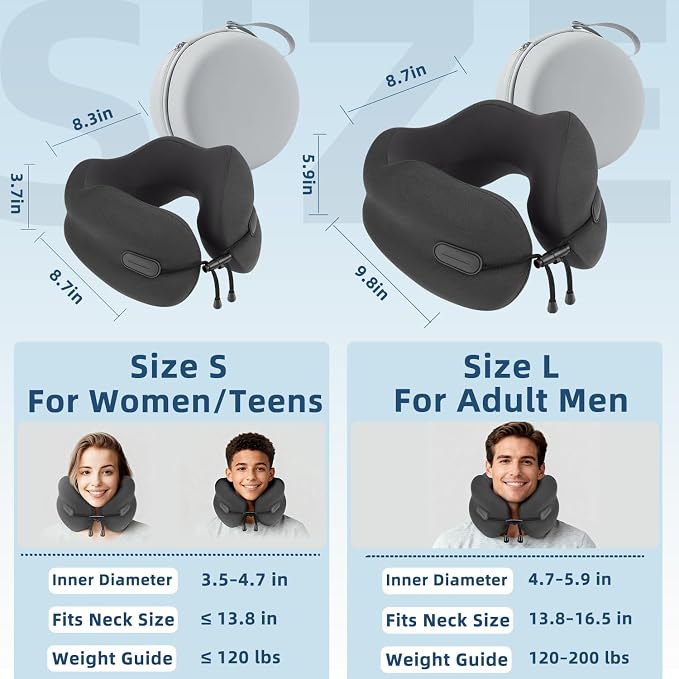 Ergonomic Travel Neck Pillow for Airplane, Memory Foam Support for Long Haul Flight Headrest, Soft Compact U Shaped for Adult Men Plane Sleeping, Portable Carry Box, Eyemask, Earplugs, Size L - Image 4