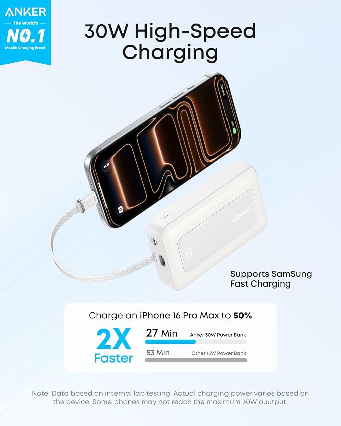 Anker Power Bank,10,000mAh 30W with USB-C Travel Essential Portable Charger | USB-C Input and Output, Fast Charging Battery Pack with a Compact, Travel-Ready Design - Image 2