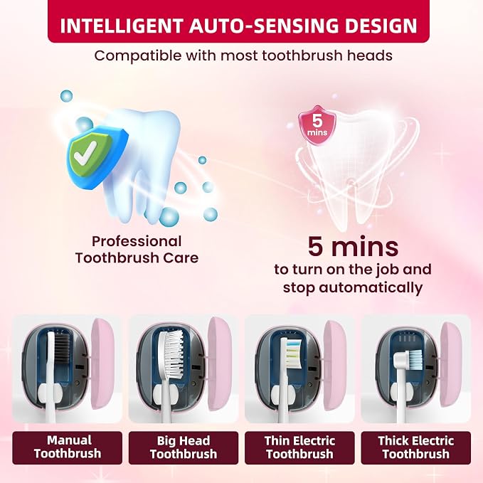 Toothbrush Cleaner Case - Toothbrush Covers with Holder - Portable & Rechargeable Travel Home Toothbrushes Cleaner Case - Fits All Manual or Electric ToothBrushes(Pink) - Image 4