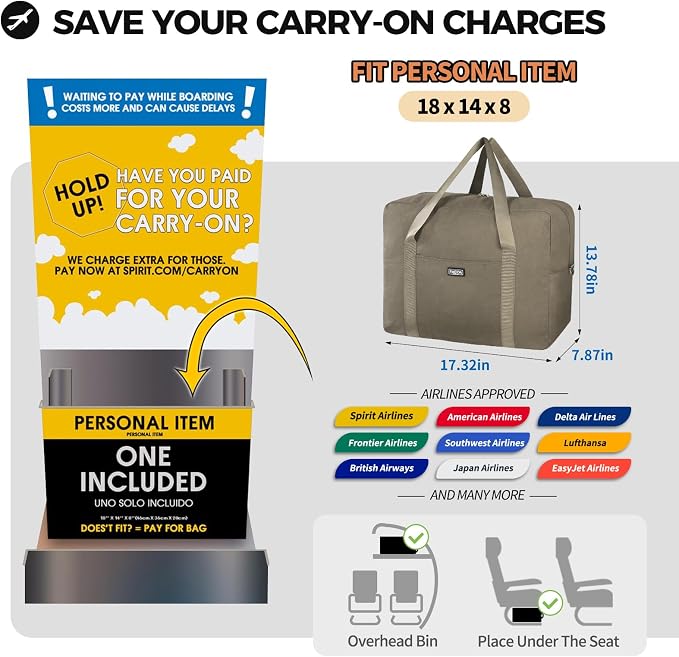 For Frontier Airlines Personal Item Bag 18x14x8 Travel Duffel Bag Carry on | With Shoulder Strap, Airline-Approved, Fits Underseat & Overhead Bin, Save On Check-in Fees, Water-resistant, Tear-resistant - Image 2