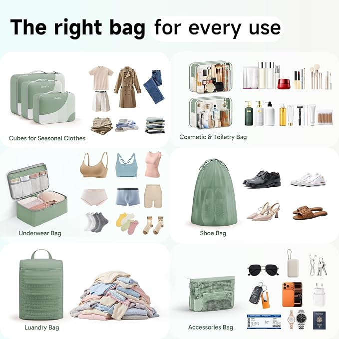 OlarHike 9 Set Packing Cubes for Travel,Gifts for Women Mom,Anti-Tearing Suitcase Organizer,with Over 1000 pcs Mesh Holes,Vacation Essentials & Accessories for Cruise Ship - Image 8
