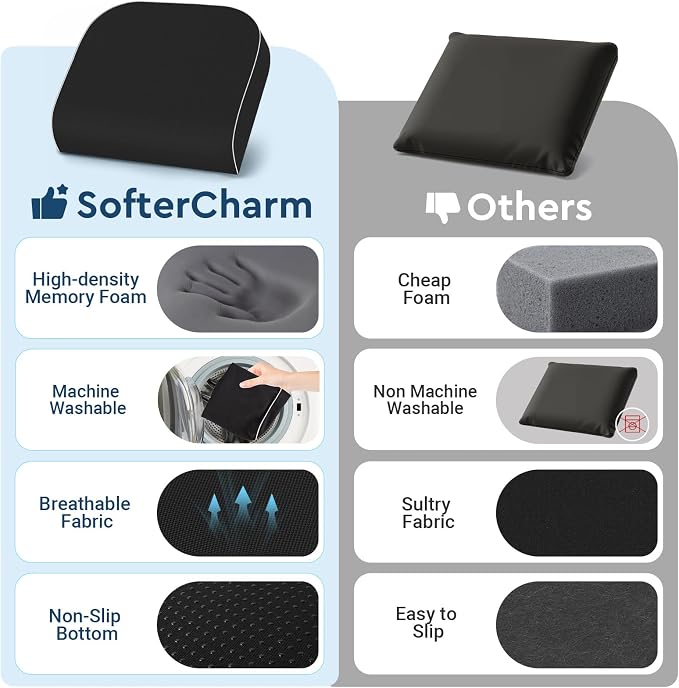 Seat Cushion, Memory Foam Office Chair Cushion, Black, Large | Office Desk Accessories, Butt Pillow for Long Sitting Sciatica, Coccyx, Tailbone, Hip Pain Relief - for Home, Car, Airplane - Image 5