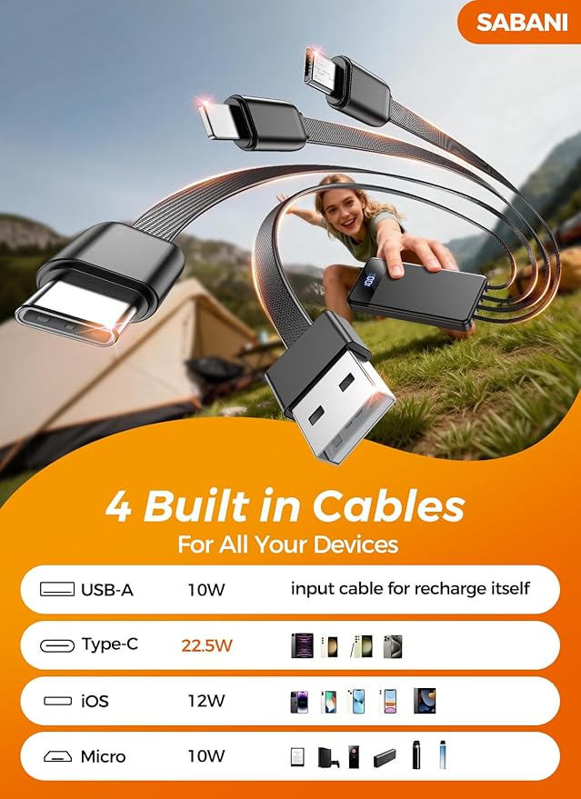 SABANI Portable Charger 35000mAh Power Bank, 4 Built in Cable Big Capacity | Ultra Slim, 22.5W Fast Charge, Travel Camping Essential, USB C External Battery Pack for iPhone Samsung Android, Black - Image 3