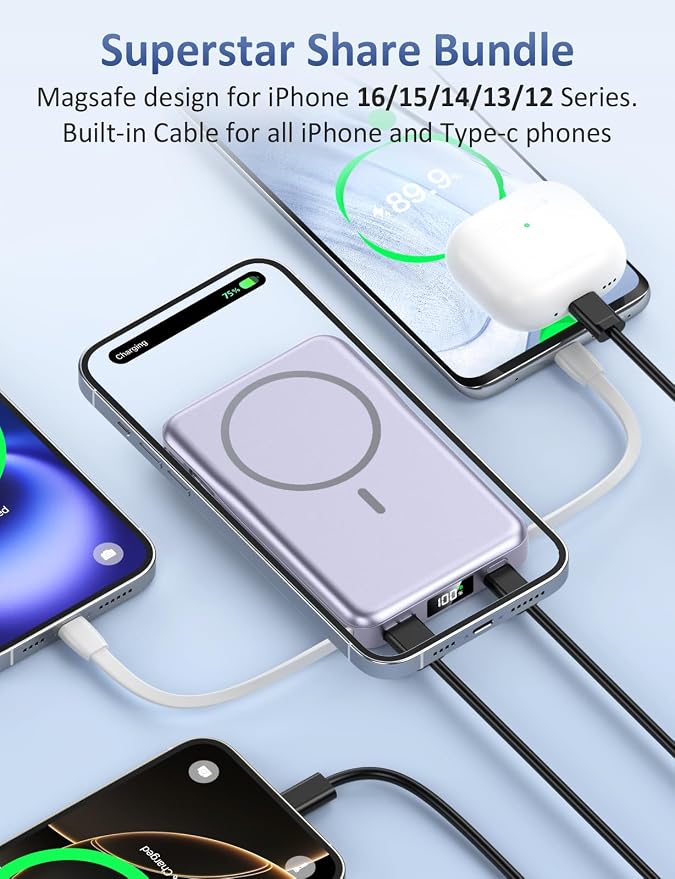 Magnetic Portable Charger 10000mAh, 20W Power Bank with Built in Cable | 20W Fast Charging for Magsafe Battery Pack with LED Display, Travel Essential for iPhone 17/16/15/14/13 Pro/Pro Max-Lavender - Image 2