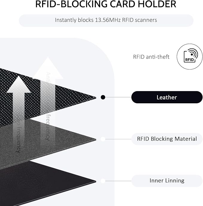 POIUGOYA Slim Wallet for Women,RFID Blocking Bifold Credit Card Holder with Zipper Coin Pocket,ID Window,Keychain - Image 2