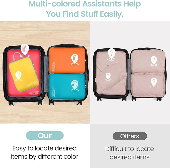Cambond Compression Packing Cubes for Travel - 4 Set Organizer, Multi-color | 4 Set Keep Clothes Sorted, Easy to Find with Color-Coded Sizes, Compression Zip Design, Lightweight, Luggage Space Tidy - Image 5