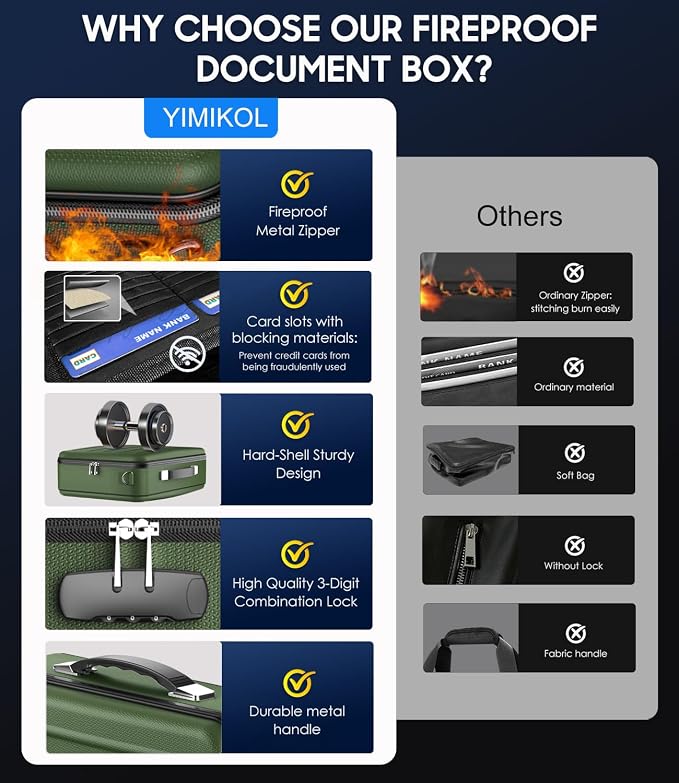 Fireproof Document Box with Lock, Hard-Shell Fireproof Safe Box | Fire proof Lock Box for Home Documents, Portable Travel Fire Proof File Box for Passport Laptop Certificates, Alpine Green - Image 3