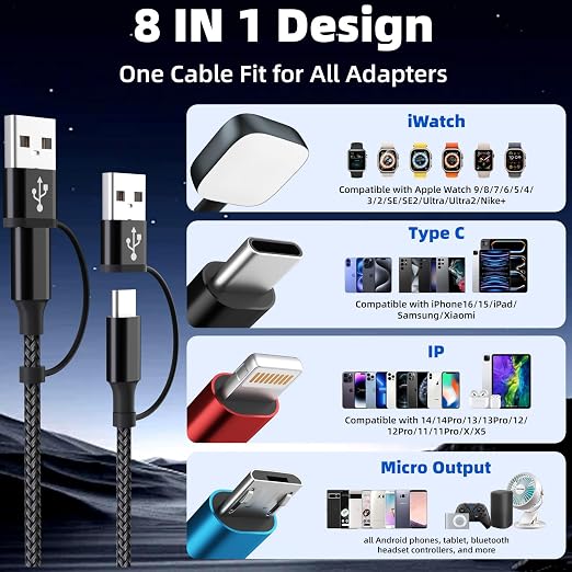Cruise Essentials 4IN2 Charging Cable for iWatch Charger/iPhone17/IP/Micro | Travel Multi Charging Cable for Multiple Devices, Compatible with iWatch Ultra/SE/10-1, iPhone17-8, Android, Car Accessories - Image 2