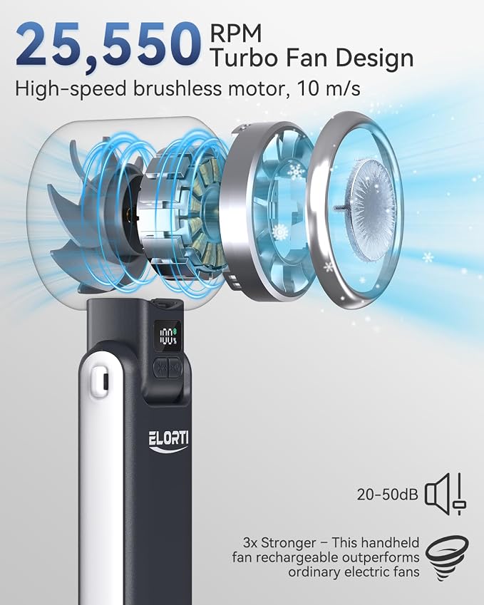 Portable Fan, Handheld Fan with Turbo & Ice Cooling, 5-Speed 4000mAh Rechargeable, 3-in-1 Foldable Small Travel Hand Fan, Lightweight Compact & Quiet for Beach, Outdoor, for Women & Men -Black - Image 3