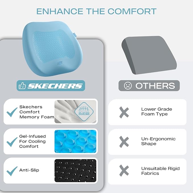 Skechers Seat Cushion Premium Gel & Memory Foam-Office Chair Cushion for Tailbone Pain Relief,Butt Pillow for Office Chair,Car seat Cushion,Long Sitting Office Workers,and Car Drivers,Blue - Image 6