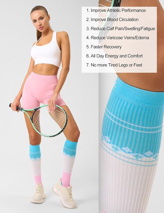 FITRELL 3 Pairs Compression Socks for Women and Men 20-30mmHg-Circulation Support Socks - Image 6