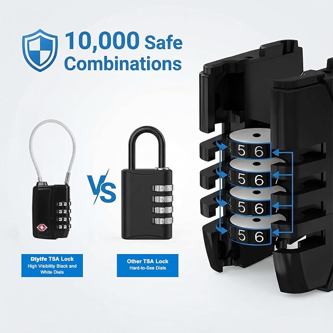 Diyife TSA Locks for Luggage, [Security Upgrade] TSA Approved Luggage Locks | TSA008, Open Alert Indicator, 4 Digit Combination Small Round TSA Travel Lock for Suitcase, Bag, Backpack, 2 Pack - Image 4