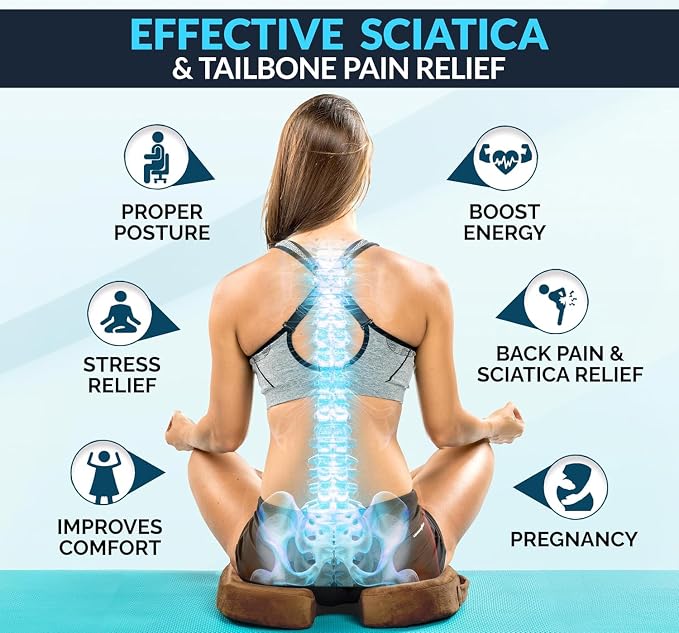 ComfiLife Doctor Recommended Seat Cushion - Premium Gel & Memory Foam Office Chair, Car Seat, Lifting Cushion - Chair Cushions for Back & Sciatica Relief - Seat Cushions for Office & Desk (Brown) - Image 8