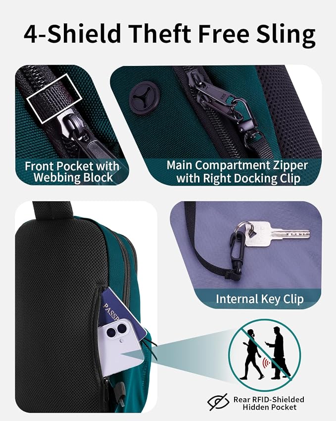 ECOHUB Anti-Theft Crossbody Bag Men Women RFID Blocking Lightweight Sling Backpack Water Resistant for Travel Hiking Outdoor - Image 3