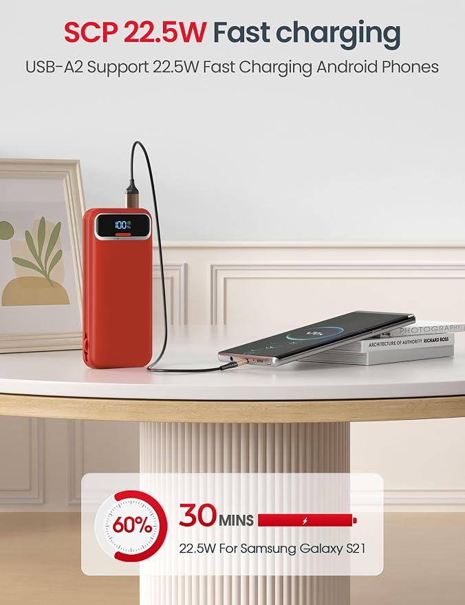 aonidi Portable Charger 12000mAh with Built-in Cables&AC Wall Plug, Red | PD20W USB C Fast Charging,LED Display External Travel Power Bank,TSA approved Battery Pack for All iPhone,Samsung,Android - Image 6