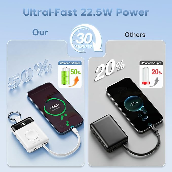 10000mAh Portable Charger,22.5W Power Bank& iWatch Charger,White | LED Display,Built-in Cables,Super Fast Charging,Travel Keychain Battery Pack for iPhone 17/16/15/14/13/12,Apple Watch Series - Image 5
