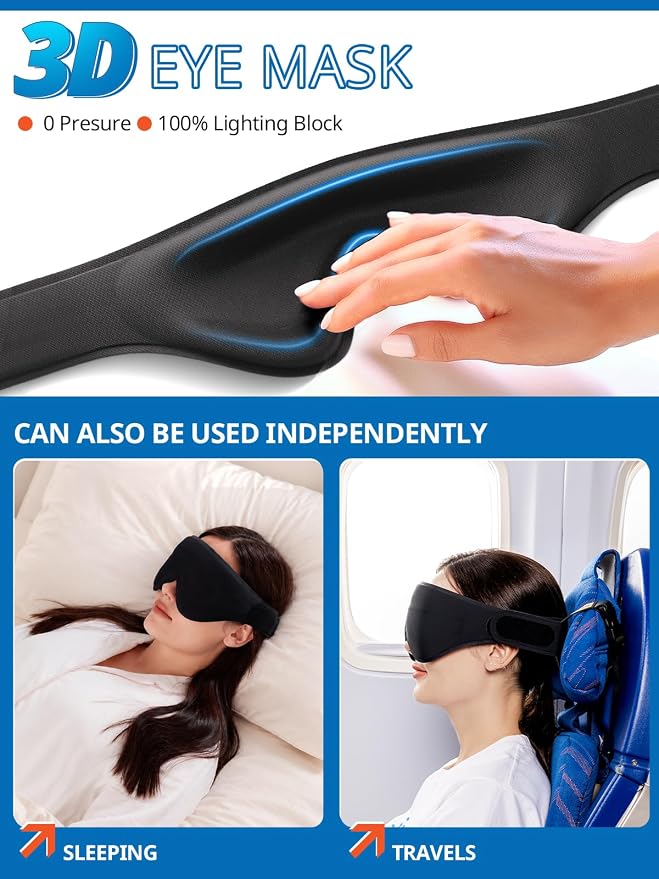 SARISUN Airplane Head Strap - 3D Eye Mask for 360° Stable Support, Compact | Travel Pillow Alternative for Long Flight, Attach to Seat Headrest, Stops Bobblehead, Soft and Portable, Sleep Support, Black - Image 6