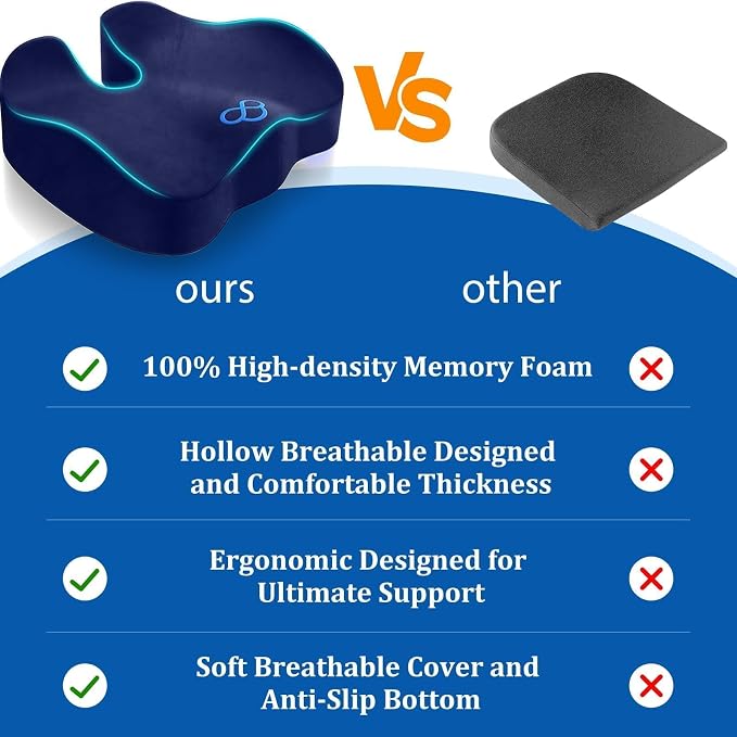 CushyOasis Seat Cushion, Office Chair Cushions, 5.28 in Thick (Blue) | Anti-Slip Back & Removable Cover, Ergonomic Tailbone Support Seat Cushion, Memory Foam Seat Cushion for Office - Image 4