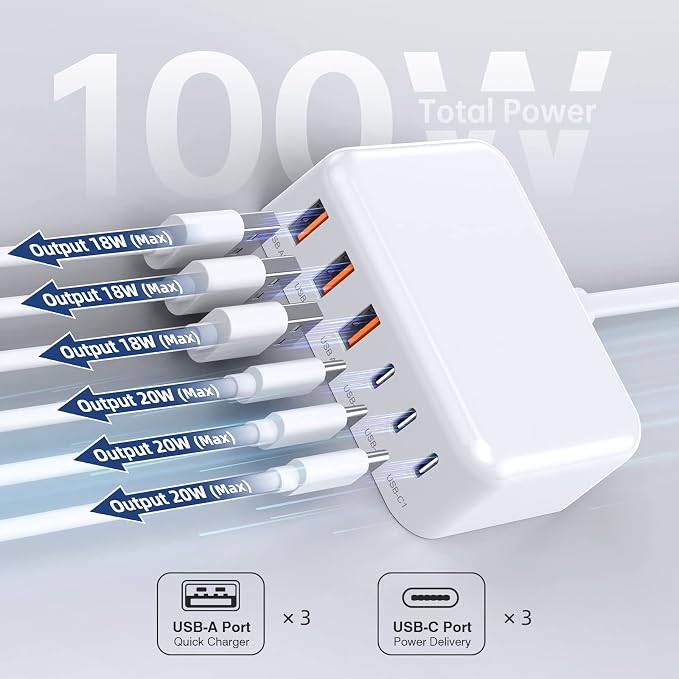 100W 6 in 1 USB Charger, 50% Smaller Charging Station for Multiple Devices | Fast Charging Blocks with Type C Port, USB Charging Hub Organizer Multiport Power Strip for iPhone,Samsung,Ipad,Kindle,Travel - Image 7