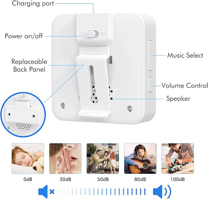 Wireless Portable Caregiver Pager Personal Panic Alarm System | For Elderly/Kids/Pregnant/Patients, 32 Chimes, 0-100dB Volume, 1 Rechargeable Receiver & 2 Emergency Call Buttons - Image 6