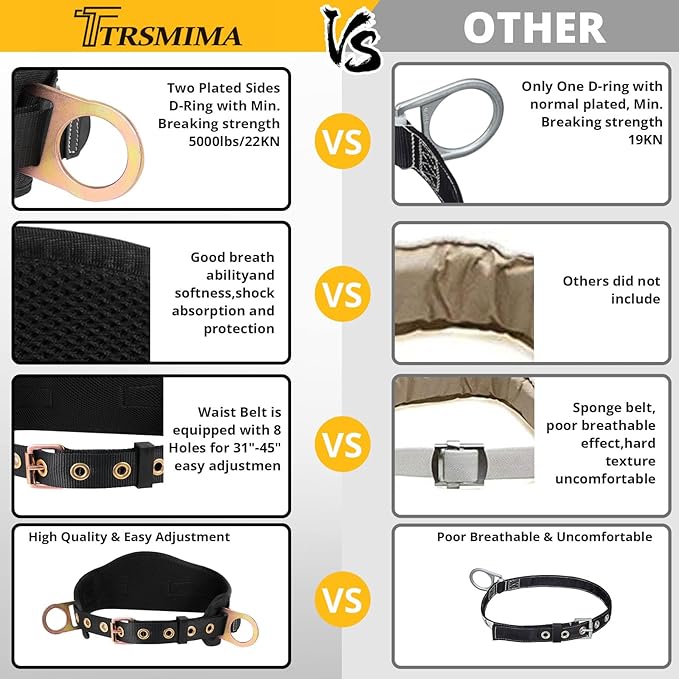 TRSMIMA Safety Harness Climbing Belt - Black Body Fall Protection Men Roof Tree Work Waist-Tongue Buckle Pad D-Ring - Image 5