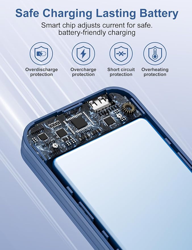 citicr Portable Charger 10000mAh PD20W w/Built-in Cables & Wall Plug Navy | Fast charging, Built-in wall plug, LED display, Charge 5 devices at once, Pass through charging, TSA approved, Pocket size - Image 6