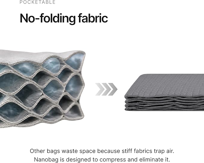 Nanobag Standard 19L Tote Foldable Packable Reusable Grocery Shopping Bag | 0.9 oz Premium Portable Collapsible Ultralight Pocket-Sized for Everyday Use & Travel - Image 5