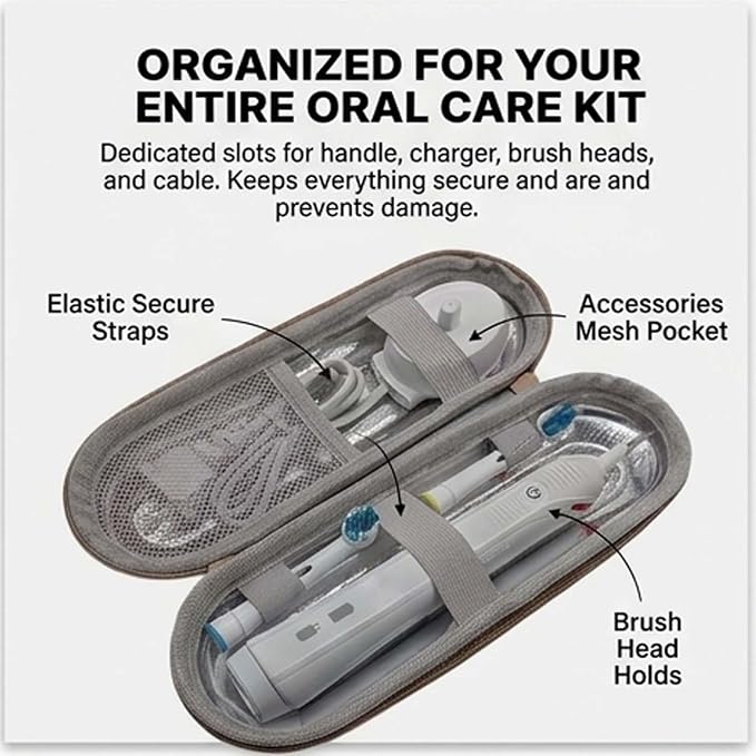 Aluminum Foil Lined Toothbrush Travel Case for Oral B/Oral-B Pro 1000 1500 5000 7000 & Philips Sonicare 4100 1100 5300 5100 6100/iO Electric Toothbrush, Hard Protective Storage Bag，only case (black) - Image 3