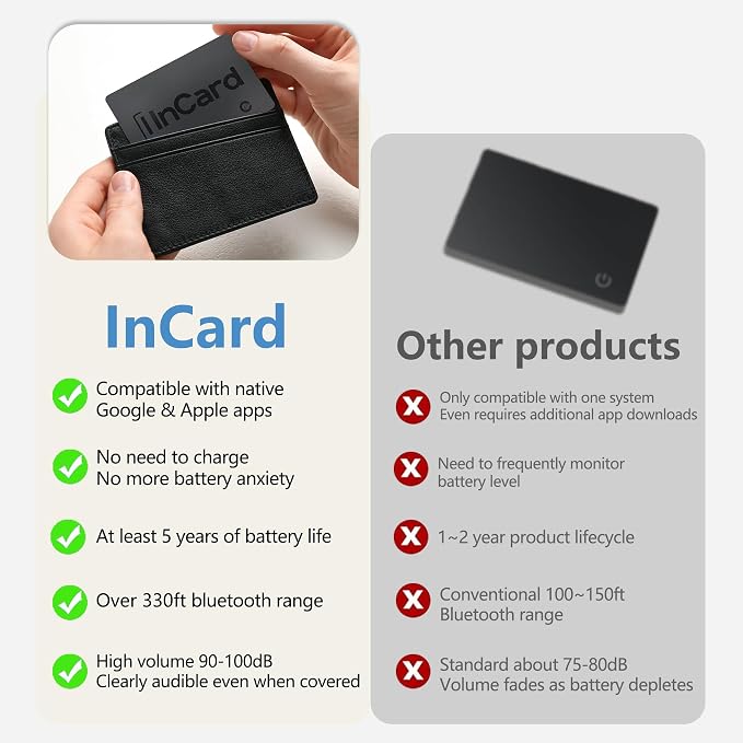 Wallet Tracker Card, Android & iPhone, Find My & Google, 5 Year Battery | No charging needed, 5-year battery, IP68 waterproof, Apple MFi Certified, works with Apple Find My & Google Find My Device - Image 9