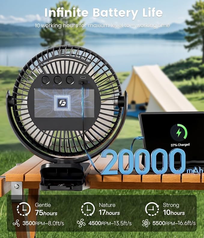 8" Clip on Fan, 20000mAh Rechargeable Fan Battery Portable, Strong Airflow | 3 Speeds, USB Fan Small Desk Fan Personal Quiet Fan for Office, Stroller, Bedroom, Camping, Gifts for Men - Image 2